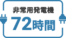 非常用発電機 72時間